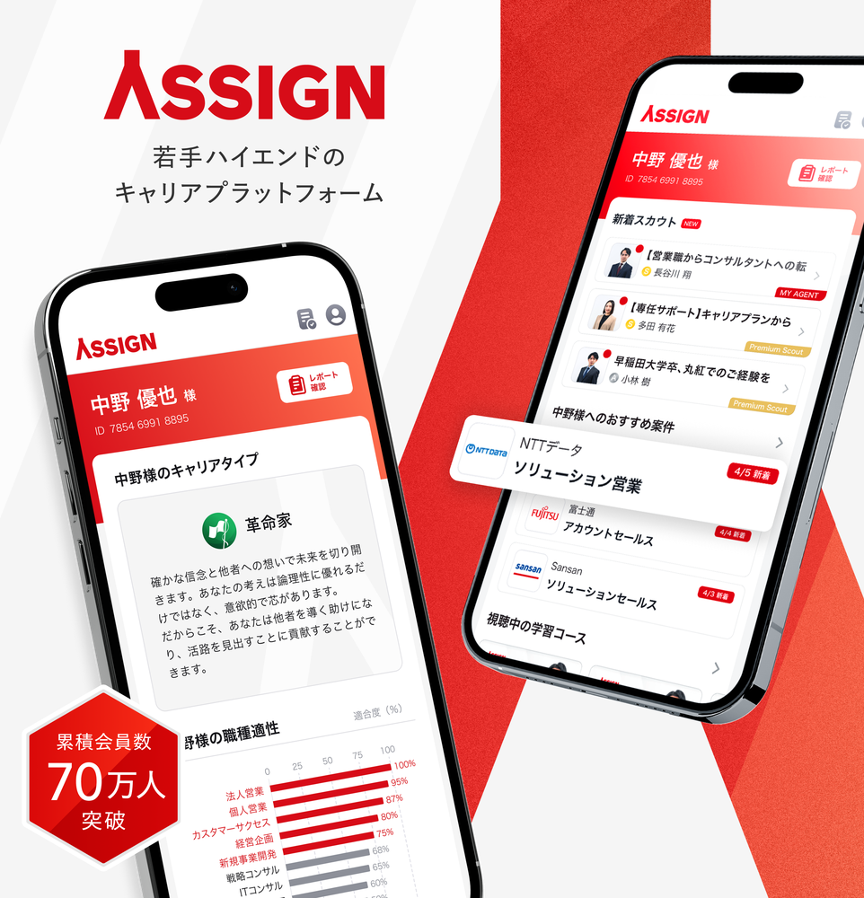 ASSIGN リニューアル メインビジュアル